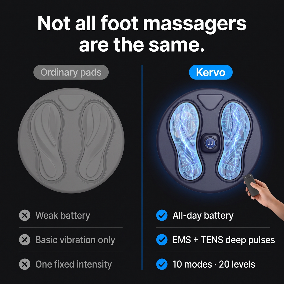 Kervo foot massager vs ordinary foot massagers comparison